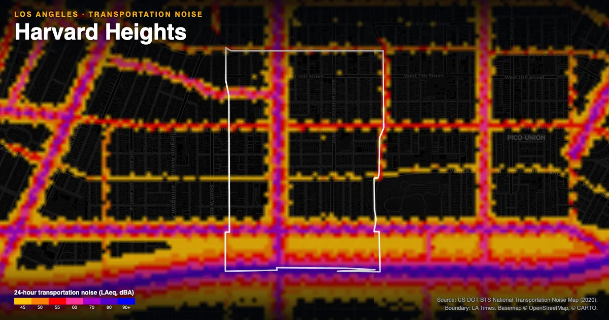 Transportation-noise map of Harvard Heights, Los Angeles: the neighborhood outlined in white over modeled road, rail and aircraft noise, colored from amber (about 45 dBA) through red and purple to blue (90 dBA and up).