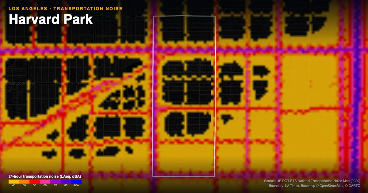 Transportation-noise map of Harvard Park, Los Angeles: the neighborhood outlined in white over modeled road, rail and aircraft noise, colored from amber (about 45 dBA) through red and purple to blue (90 dBA and up).