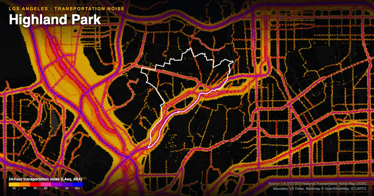 Transportation-noise map of Highland Park, Los Angeles: the neighborhood outlined in white over modeled road, rail and aircraft noise, colored from amber (about 45 dBA) through red and purple to blue (90 dBA and up).