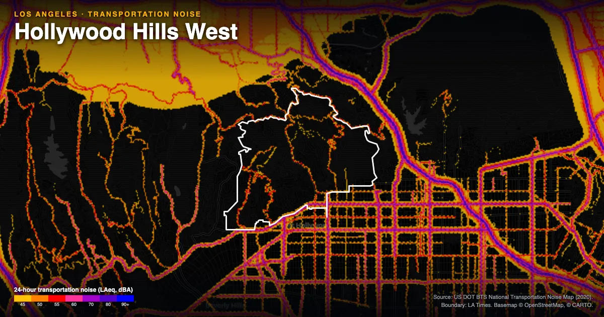 Transportation-noise map of Hollywood Hills West, Los Angeles: the neighborhood outlined in white over modeled road, rail and aircraft noise, colored from amber (about 45 dBA) through red and purple to blue (90 dBA and up).