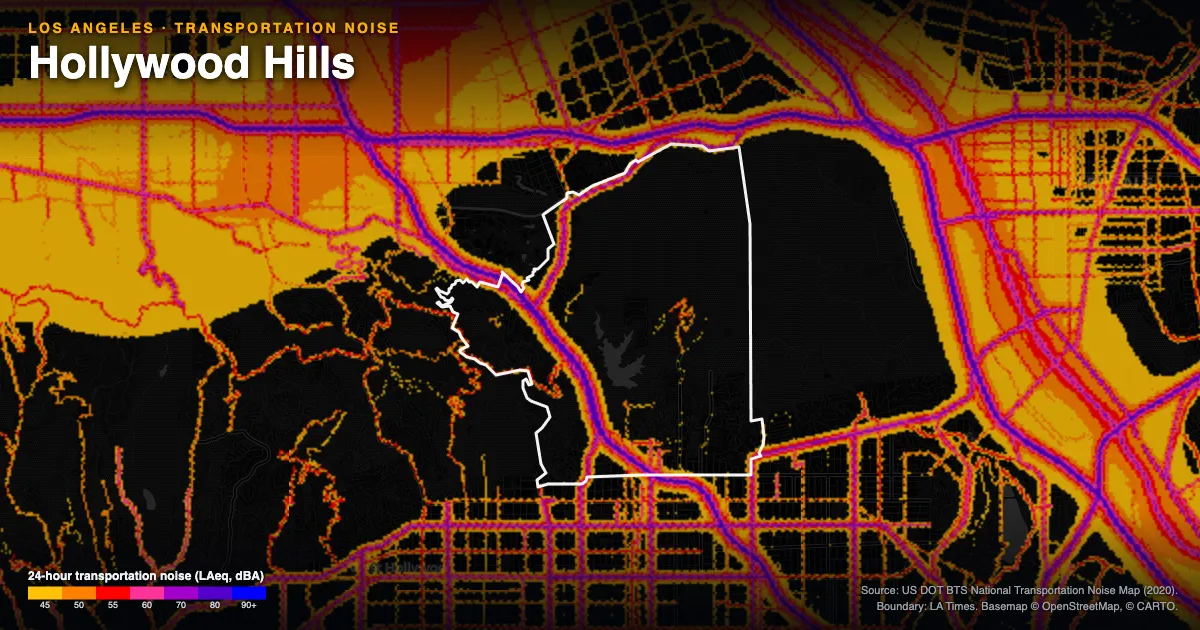 Transportation-noise map of Hollywood Hills, Los Angeles: the neighborhood outlined in white over modeled road, rail and aircraft noise, colored from amber (about 45 dBA) through red and purple to blue (90 dBA and up).