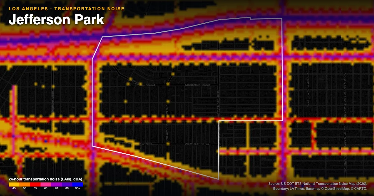 Transportation-noise map of Jefferson Park, Los Angeles: the neighborhood outlined in white over modeled road, rail and aircraft noise, colored from amber (about 45 dBA) through red and purple to blue (90 dBA and up).