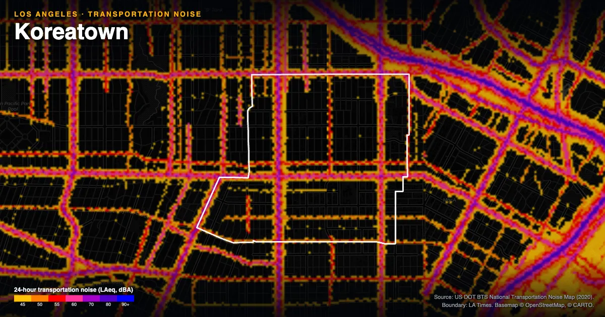 Transportation-noise map of Koreatown, Los Angeles: the neighborhood outlined in white over modeled road, rail and aircraft noise, colored from amber (about 45 dBA) through red and purple to blue (90 dBA and up).