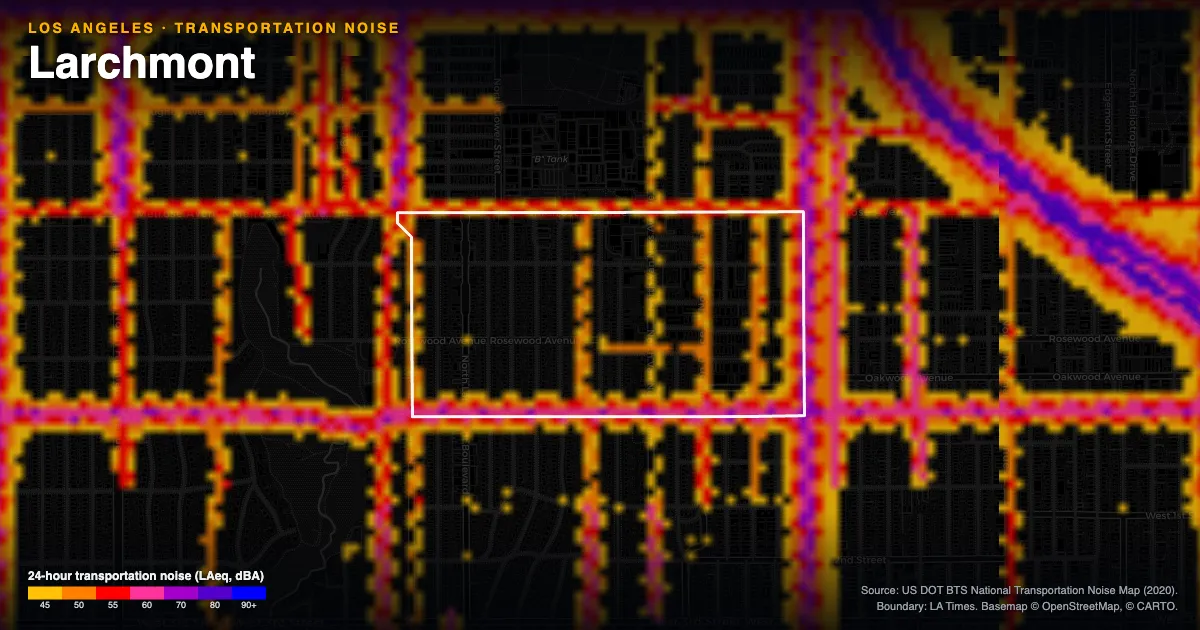 Transportation-noise map of Larchmont, Los Angeles: the neighborhood outlined in white over modeled road, rail and aircraft noise, colored from amber (about 45 dBA) through red and purple to blue (90 dBA and up).
