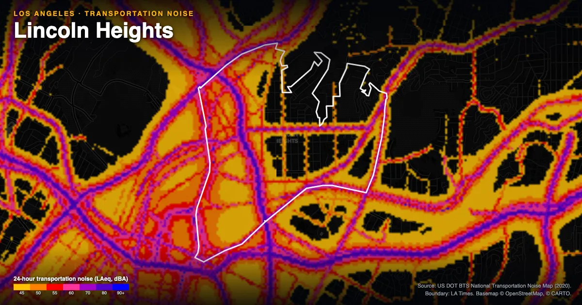 Transportation-noise map of Lincoln Heights, Los Angeles: the neighborhood outlined in white over modeled road, rail and aircraft noise, colored from amber (about 45 dBA) through red and purple to blue (90 dBA and up).