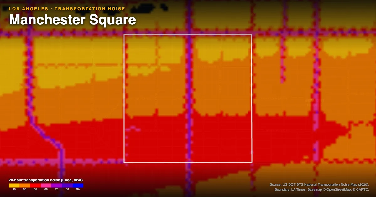 Transportation-noise map of Manchester Square, Los Angeles: the neighborhood outlined in white over modeled road, rail and aircraft noise, colored from amber (about 45 dBA) through red and purple to blue (90 dBA and up).