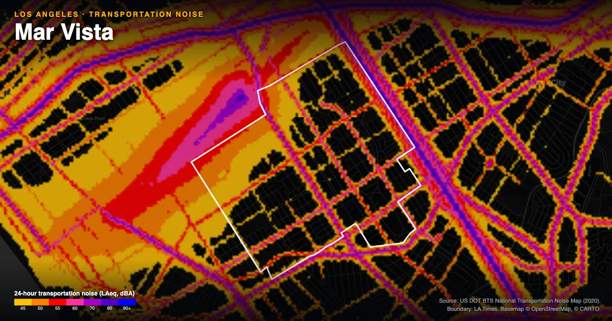 Transportation-noise map of Mar Vista, Los Angeles: the neighborhood outlined in white over modeled road, rail and aircraft noise, colored from amber (about 45 dBA) through red and purple to blue (90 dBA and up).