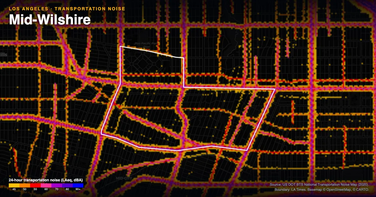 Transportation-noise map of Mid-Wilshire, Los Angeles: the neighborhood outlined in white over modeled road, rail and aircraft noise, colored from amber (about 45 dBA) through red and purple to blue (90 dBA and up).