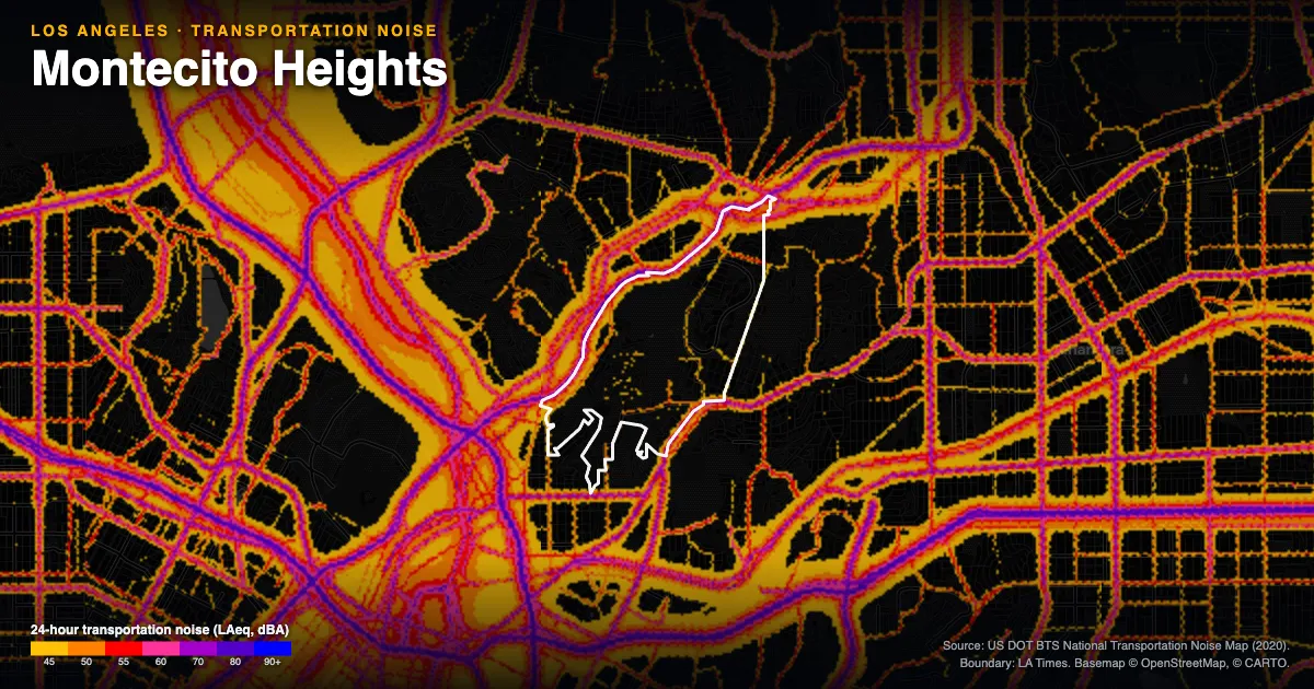Transportation-noise map of Montecito Heights, Los Angeles: the neighborhood outlined in white over modeled road, rail and aircraft noise, colored from amber (about 45 dBA) through red and purple to blue (90 dBA and up).
