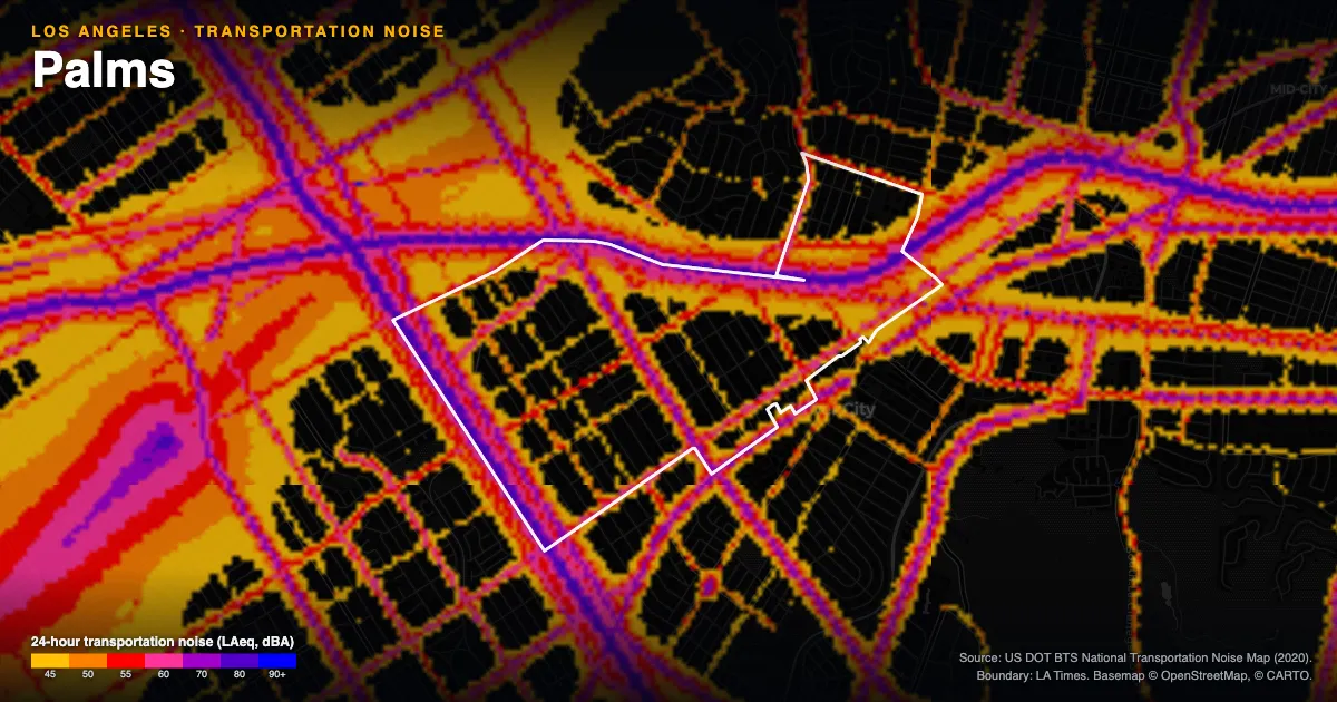 Transportation-noise map of Palms, Los Angeles: the neighborhood outlined in white over modeled road, rail and aircraft noise, colored from amber (about 45 dBA) through red and purple to blue (90 dBA and up).