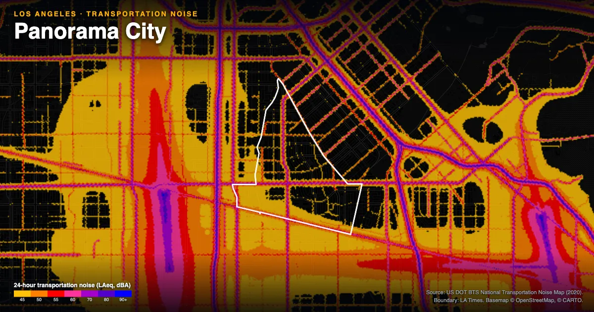 Transportation-noise map of Panorama City, Los Angeles: the neighborhood outlined in white over modeled road, rail and aircraft noise, colored from amber (about 45 dBA) through red and purple to blue (90 dBA and up).
