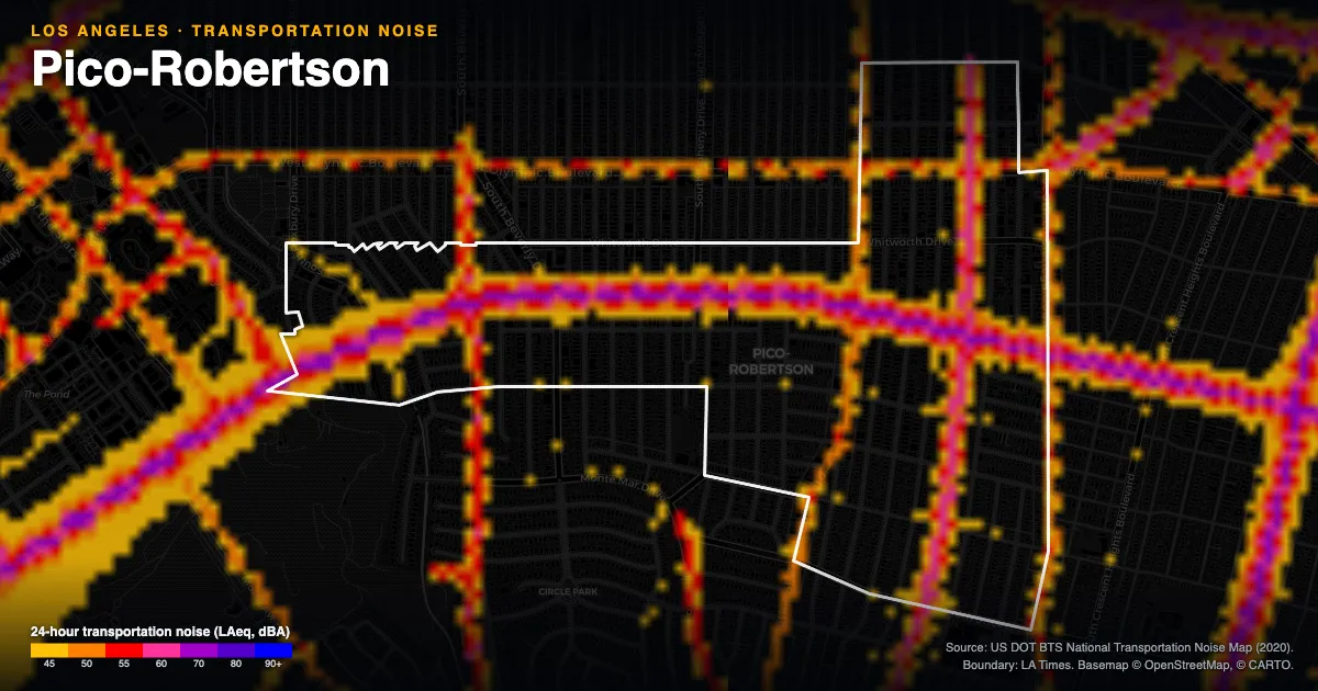 Transportation-noise map of Pico-Robertson, Los Angeles: the neighborhood outlined in white over modeled road, rail and aircraft noise, colored from amber (about 45 dBA) through red and purple to blue (90 dBA and up).