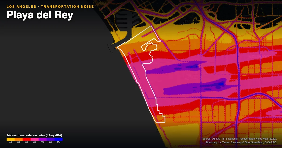 Transportation-noise map of Playa del Rey, Los Angeles: the neighborhood outlined in white over modeled road, rail and aircraft noise, colored from amber (about 45 dBA) through red and purple to blue (90 dBA and up).