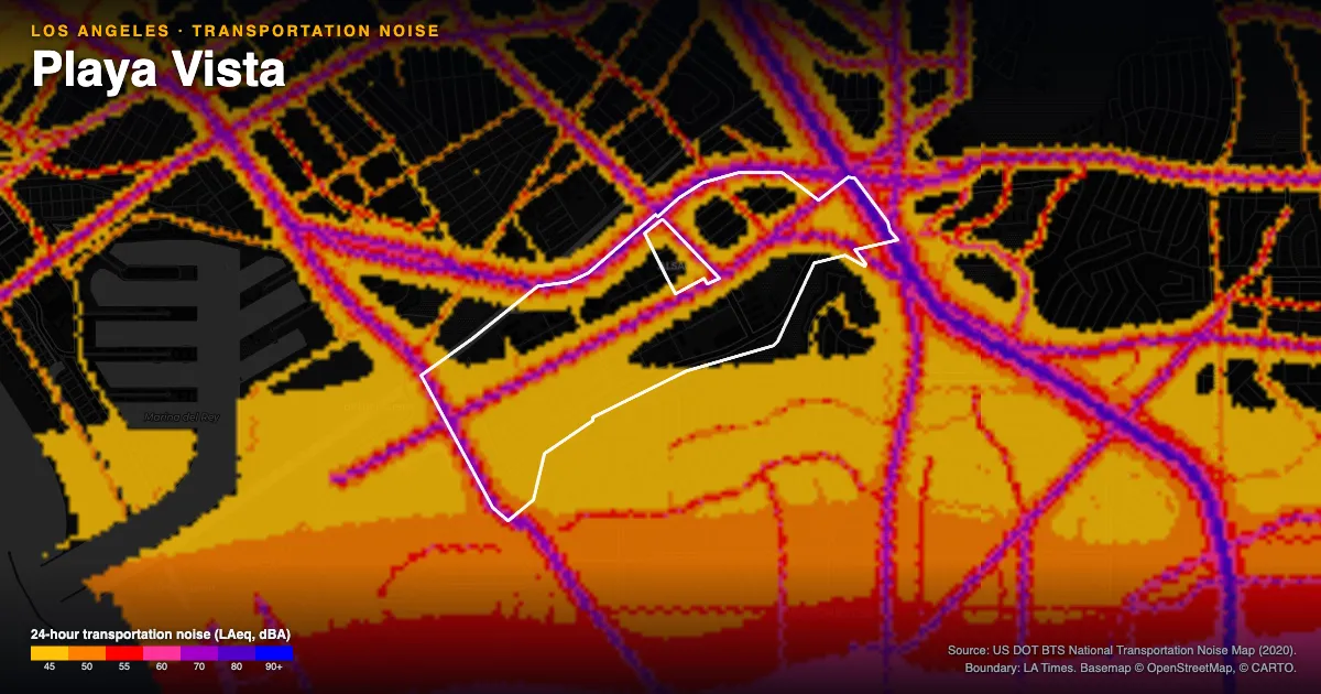Transportation-noise map of Playa Vista, Los Angeles: the neighborhood outlined in white over modeled road, rail and aircraft noise, colored from amber (about 45 dBA) through red and purple to blue (90 dBA and up).