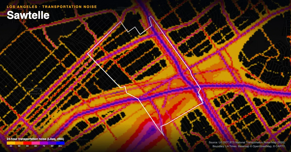 Transportation-noise map of Sawtelle, Los Angeles: the neighborhood outlined in white over modeled road, rail and aircraft noise, colored from amber (about 45 dBA) through red and purple to blue (90 dBA and up).