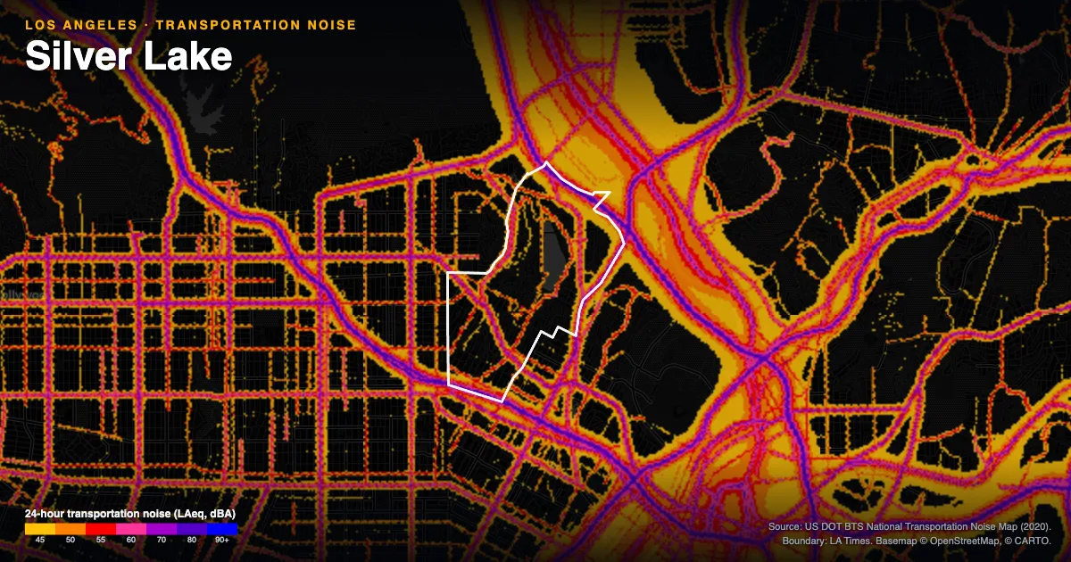 Transportation-noise map of Silver Lake, Los Angeles: the neighborhood outlined in white over modeled road, rail and aircraft noise, colored from amber (about 45 dBA) through red and purple to blue (90 dBA and up).