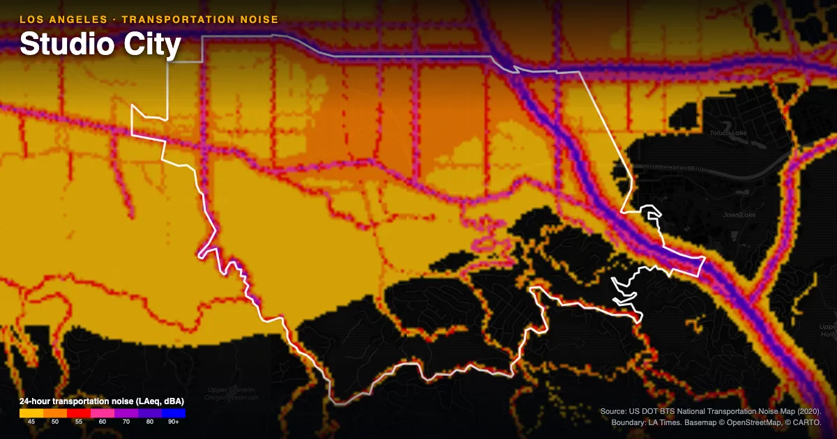 Transportation-noise map of Studio City, Los Angeles: the neighborhood outlined in white over modeled road, rail and aircraft noise, colored from amber (about 45 dBA) through red and purple to blue (90 dBA and up).