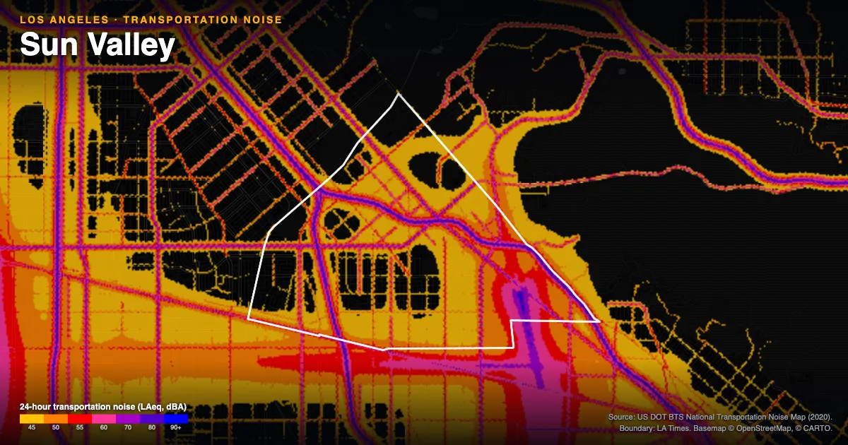 Transportation-noise map of Sun Valley, Los Angeles: the neighborhood outlined in white over modeled road, rail and aircraft noise, colored from amber (about 45 dBA) through red and purple to blue (90 dBA and up).