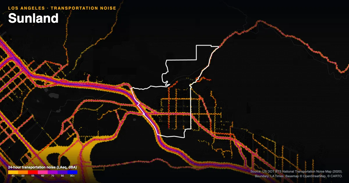 Transportation-noise map of Sunland, Los Angeles: the neighborhood outlined in white over modeled road, rail and aircraft noise, colored from amber (about 45 dBA) through red and purple to blue (90 dBA and up).