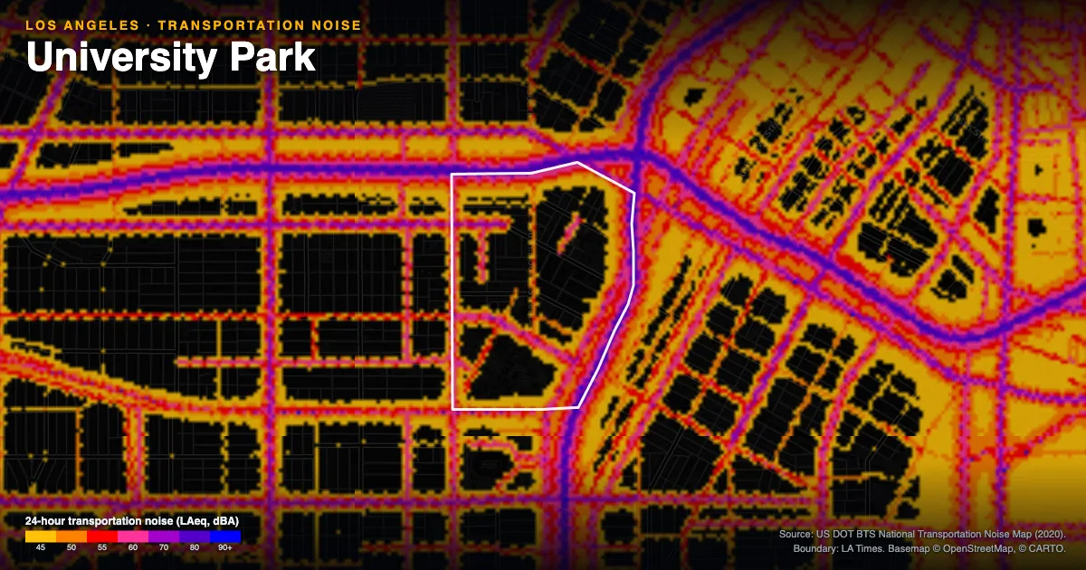 Transportation-noise map of University Park, Los Angeles: the neighborhood outlined in white over modeled road, rail and aircraft noise, colored from amber (about 45 dBA) through red and purple to blue (90 dBA and up).