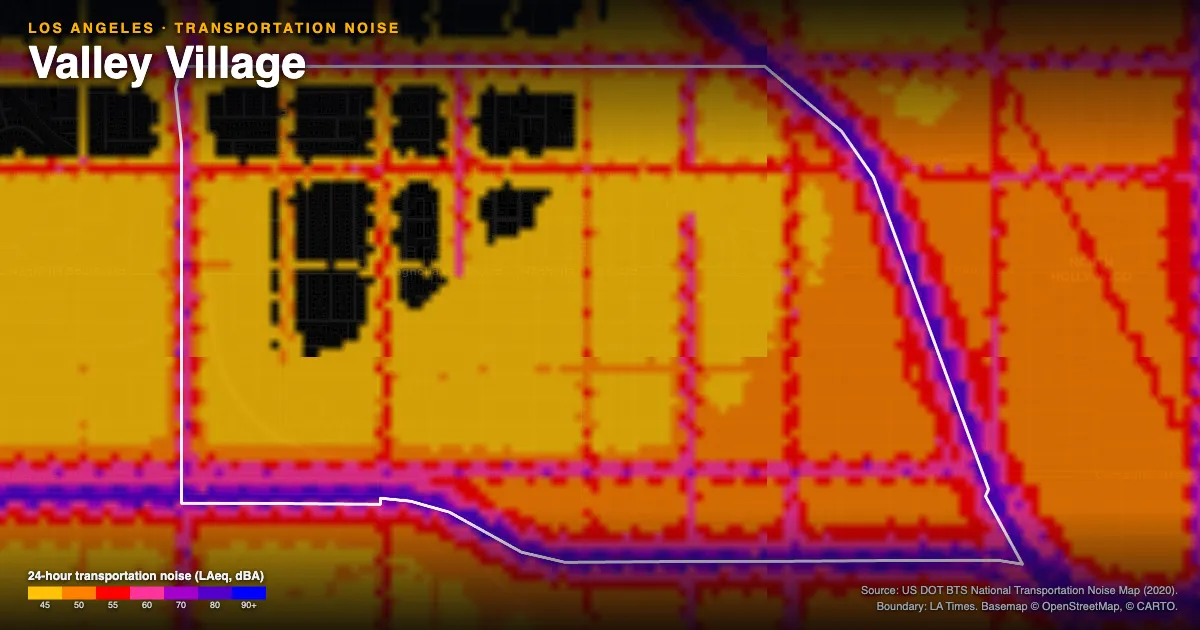 Transportation-noise map of Valley Village, Los Angeles: the neighborhood outlined in white over modeled road, rail and aircraft noise, colored from amber (about 45 dBA) through red and purple to blue (90 dBA and up).