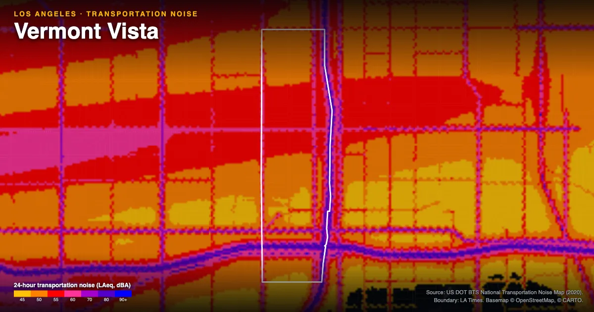 Transportation-noise map of Vermont Vista, Los Angeles: the neighborhood outlined in white over modeled road, rail and aircraft noise, colored from amber (about 45 dBA) through red and purple to blue (90 dBA and up).