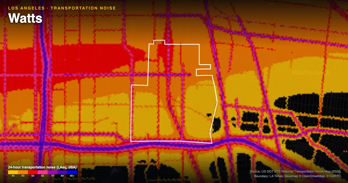 Transportation-noise map of Watts, Los Angeles: the neighborhood outlined in white over modeled road, rail and aircraft noise, colored from amber (about 45 dBA) through red and purple to blue (90 dBA and up).