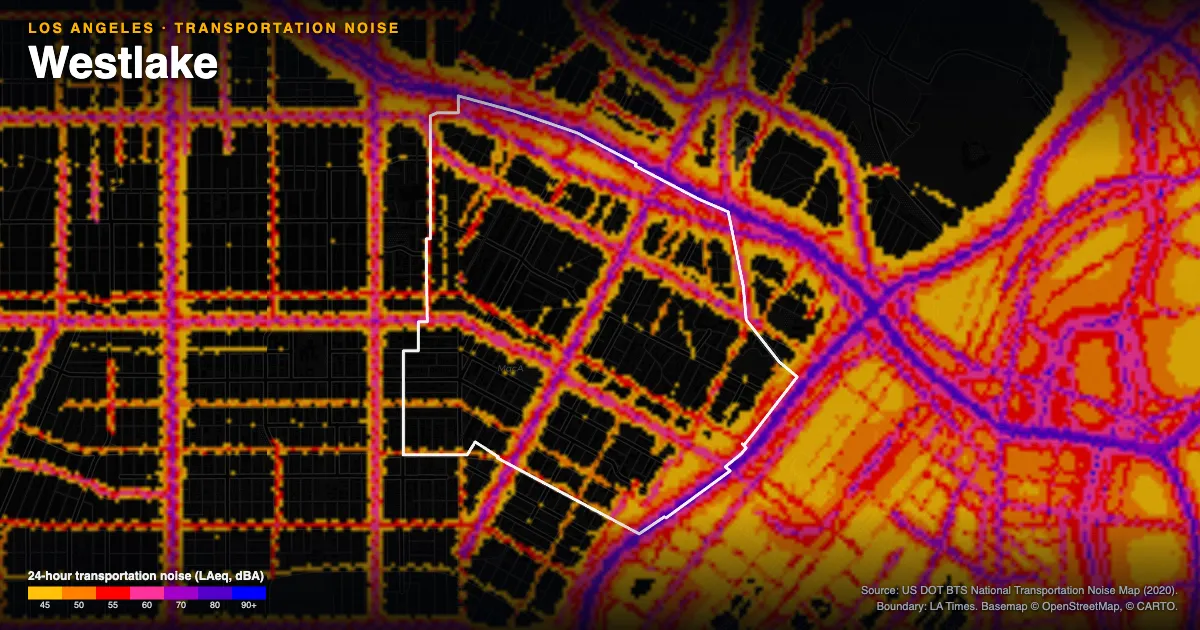 Transportation-noise map of Westlake, Los Angeles: the neighborhood outlined in white over modeled road, rail and aircraft noise, colored from amber (about 45 dBA) through red and purple to blue (90 dBA and up).