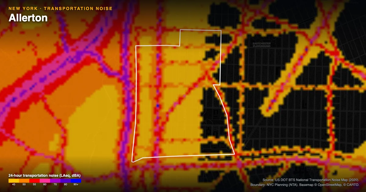 Transportation-noise map of Allerton, New York: the neighborhood outlined in white over modeled road, rail and aircraft noise, colored from amber (about 45 dBA) through red and purple to blue (90 dBA and up).