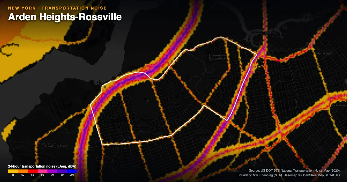 Transportation-noise map of Arden Heights-Rossville, New York: the neighborhood outlined in white over modeled road, rail and aircraft noise, colored from amber (about 45 dBA) through red and purple to blue (90 dBA and up).