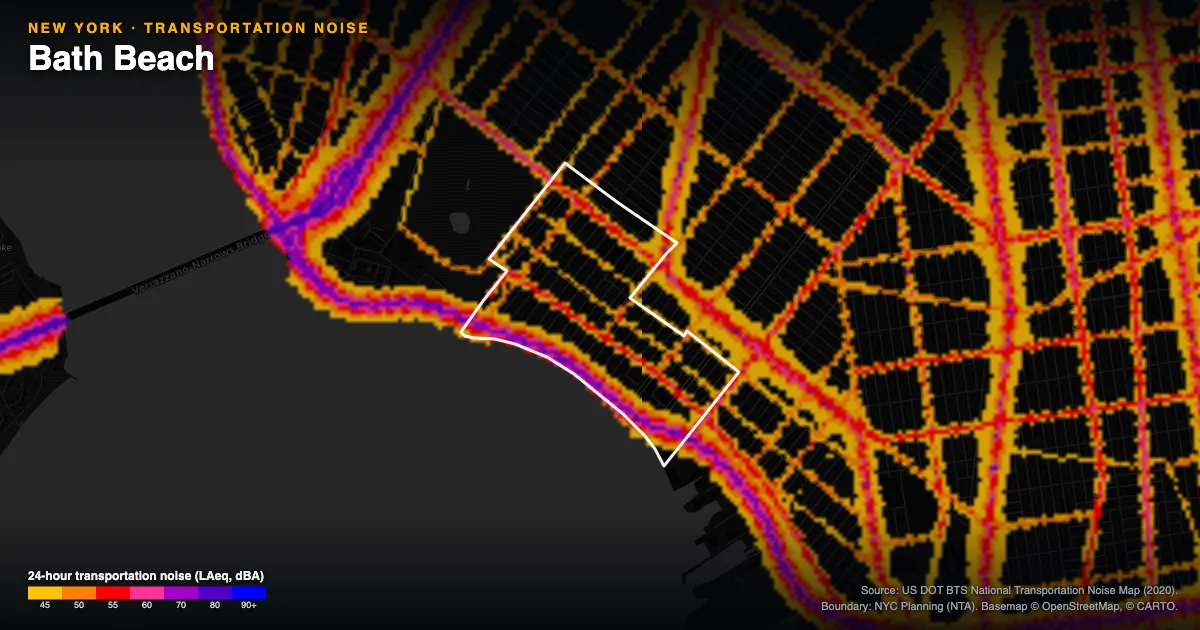 Transportation-noise map of Bath Beach, New York: the neighborhood outlined in white over modeled road, rail and aircraft noise, colored from amber (about 45 dBA) through red and purple to blue (90 dBA and up).