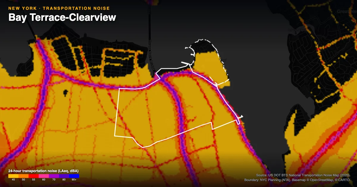 Transportation-noise map of Bay Terrace-Clearview, New York: the neighborhood outlined in white over modeled road, rail and aircraft noise, colored from amber (about 45 dBA) through red and purple to blue (90 dBA and up).