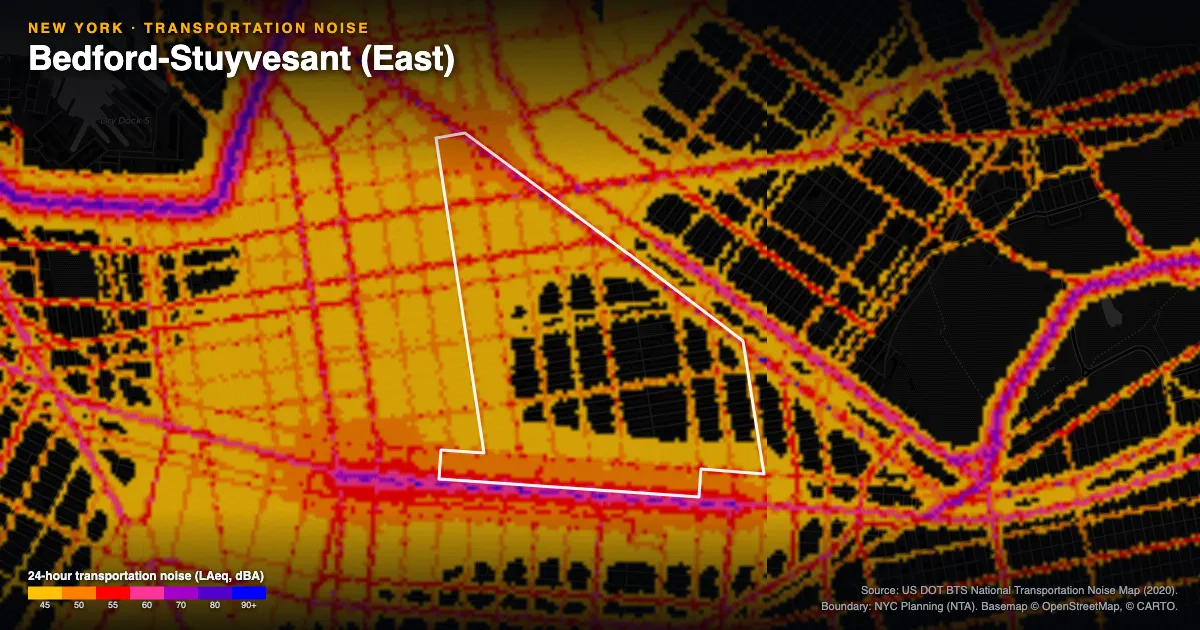 Transportation-noise map of Bedford-Stuyvesant (East), New York: the neighborhood outlined in white over modeled road, rail and aircraft noise, colored from amber (about 45 dBA) through red and purple to blue (90 dBA and up).