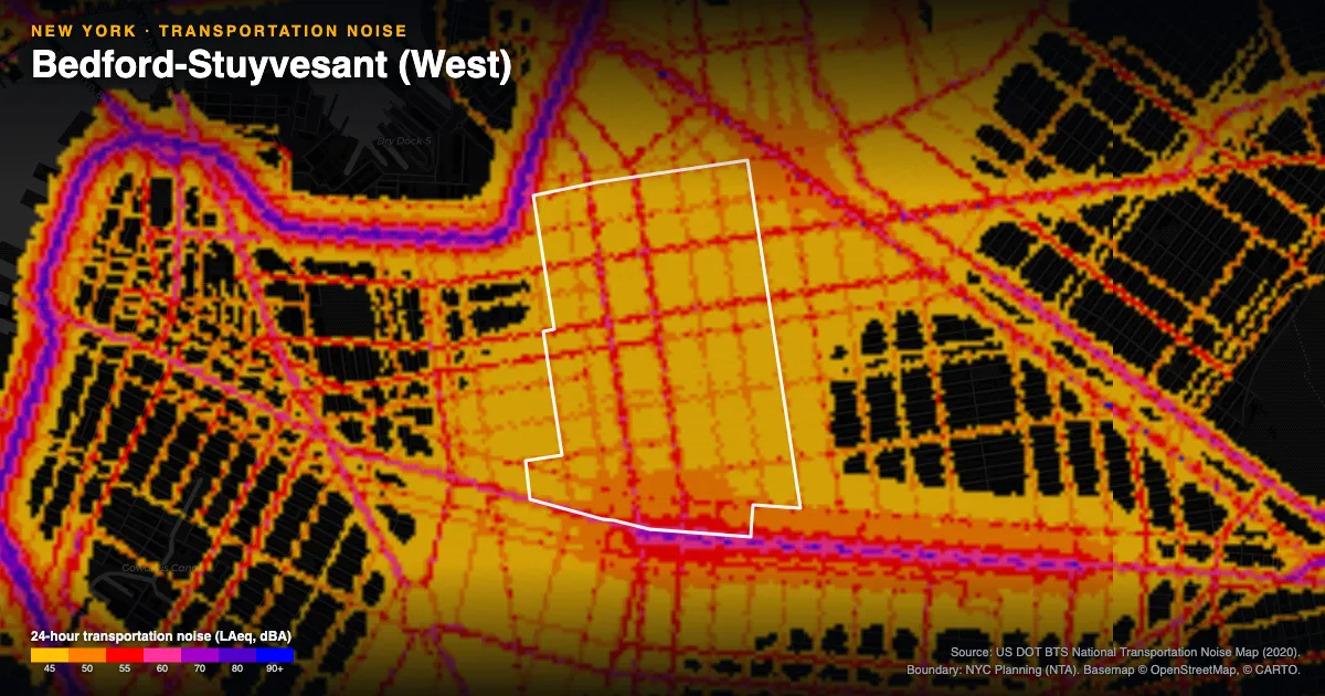 Transportation-noise map of Bedford-Stuyvesant (West), New York: the neighborhood outlined in white over modeled road, rail and aircraft noise, colored from amber (about 45 dBA) through red and purple to blue (90 dBA and up).
