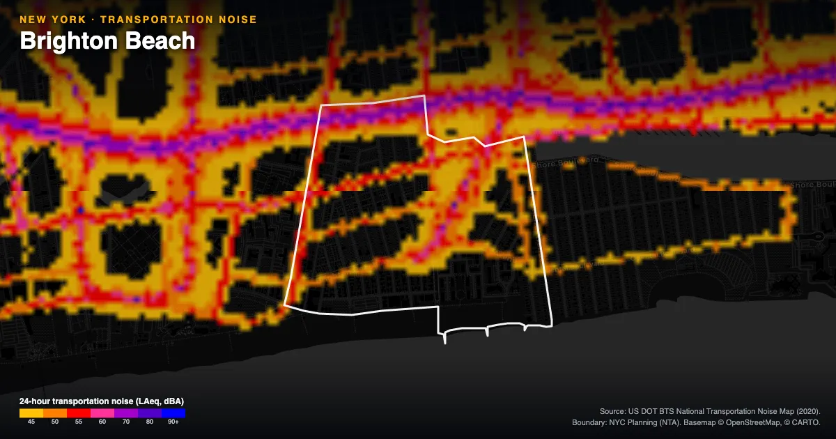 Transportation-noise map of Brighton Beach, New York: the neighborhood outlined in white over modeled road, rail and aircraft noise, colored from amber (about 45 dBA) through red and purple to blue (90 dBA and up).