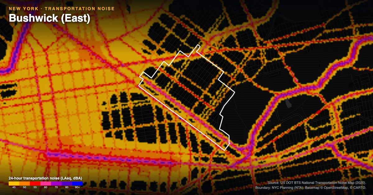 Transportation-noise map of Bushwick (East), New York: the neighborhood outlined in white over modeled road, rail and aircraft noise, colored from amber (about 45 dBA) through red and purple to blue (90 dBA and up).