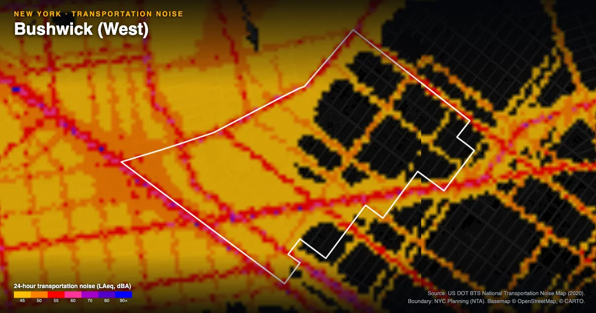 Transportation-noise map of Bushwick (West), New York: the neighborhood outlined in white over modeled road, rail and aircraft noise, colored from amber (about 45 dBA) through red and purple to blue (90 dBA and up).