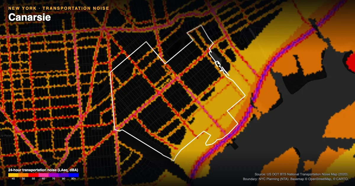 Transportation-noise map of Canarsie, New York: the neighborhood outlined in white over modeled road, rail and aircraft noise, colored from amber (about 45 dBA) through red and purple to blue (90 dBA and up).