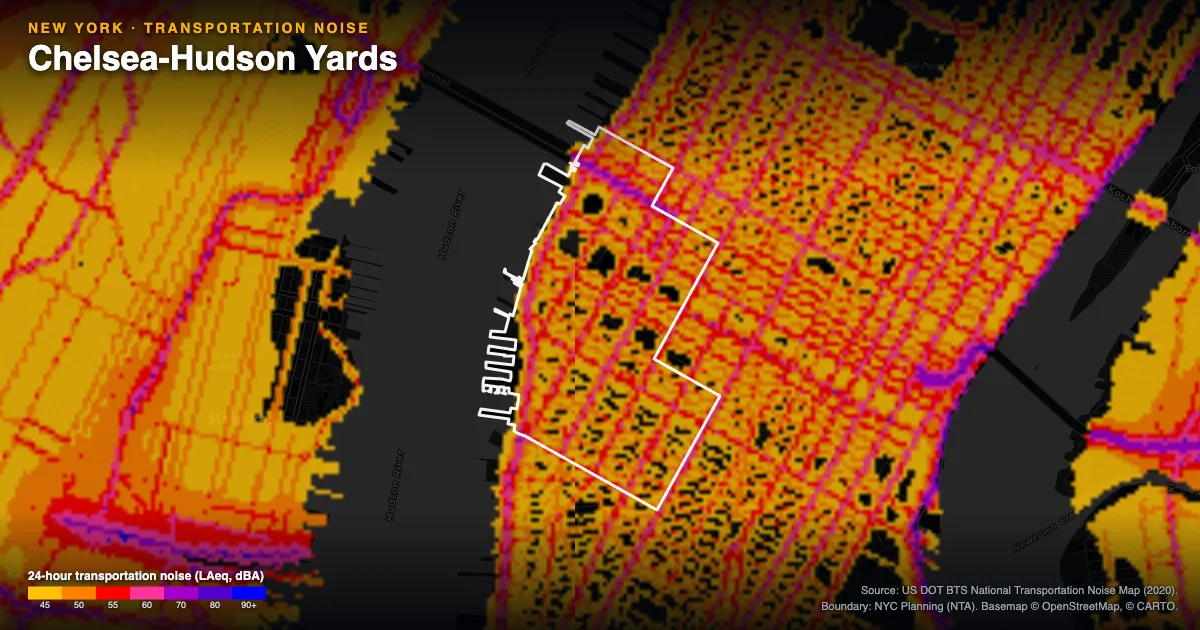 Transportation-noise map of Chelsea-Hudson Yards, New York: the neighborhood outlined in white over modeled road, rail and aircraft noise, colored from amber (about 45 dBA) through red and purple to blue (90 dBA and up).