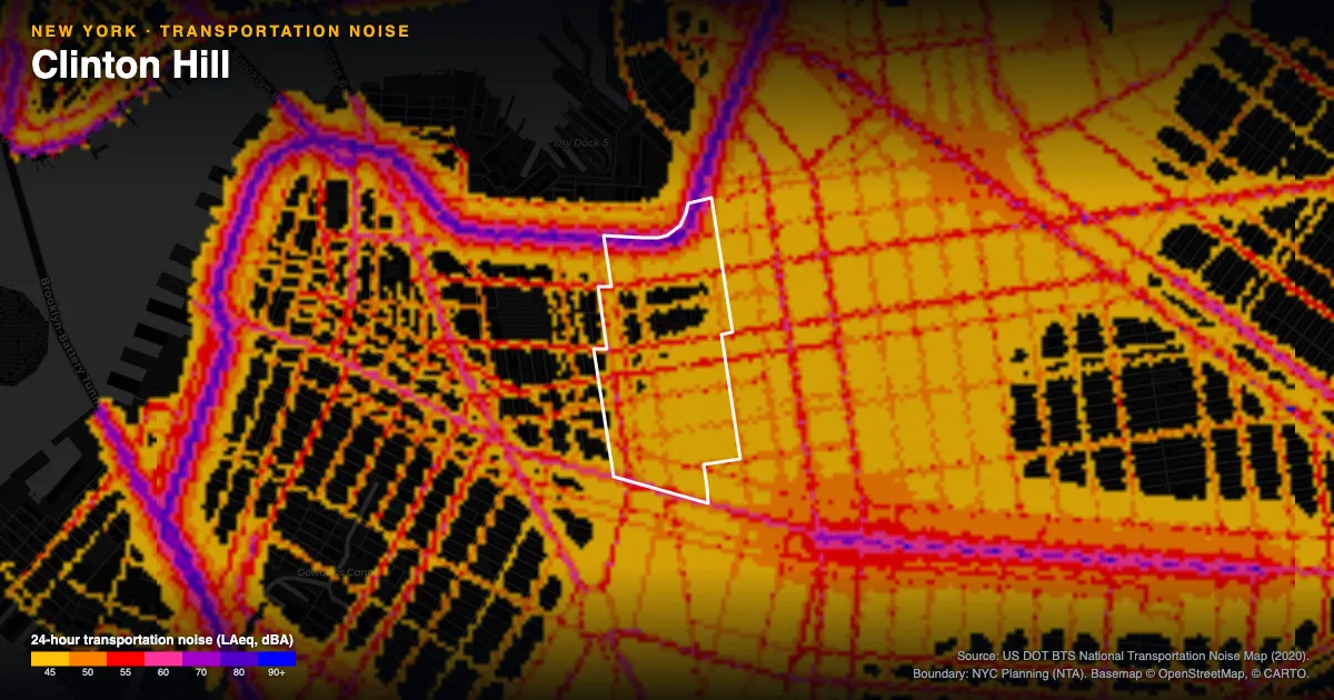 Transportation-noise map of Clinton Hill, New York: the neighborhood outlined in white over modeled road, rail and aircraft noise, colored from amber (about 45 dBA) through red and purple to blue (90 dBA and up).
