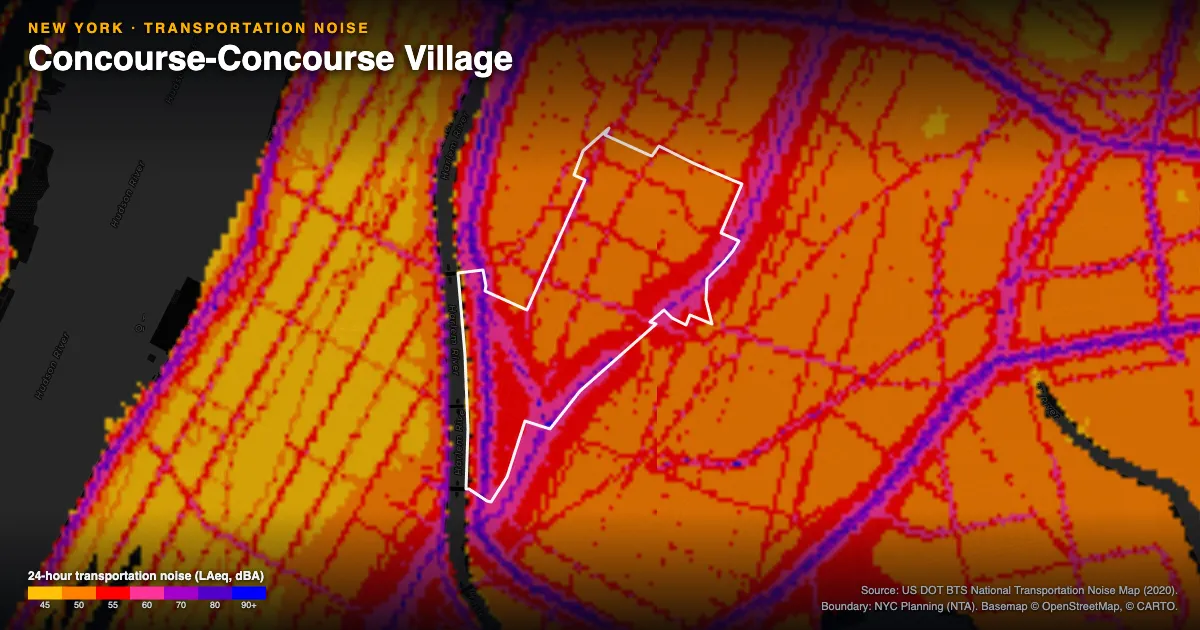 Transportation-noise map of Concourse-Concourse Village, New York: the neighborhood outlined in white over modeled road, rail and aircraft noise, colored from amber (about 45 dBA) through red and purple to blue (90 dBA and up).