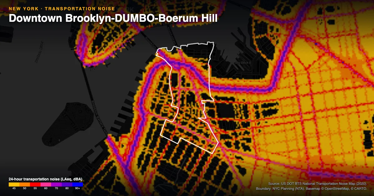 Transportation-noise map of Downtown Brooklyn-DUMBO-Boerum Hill, New York: the neighborhood outlined in white over modeled road, rail and aircraft noise, colored from amber (about 45 dBA) through red and purple to blue (90 dBA and up).
