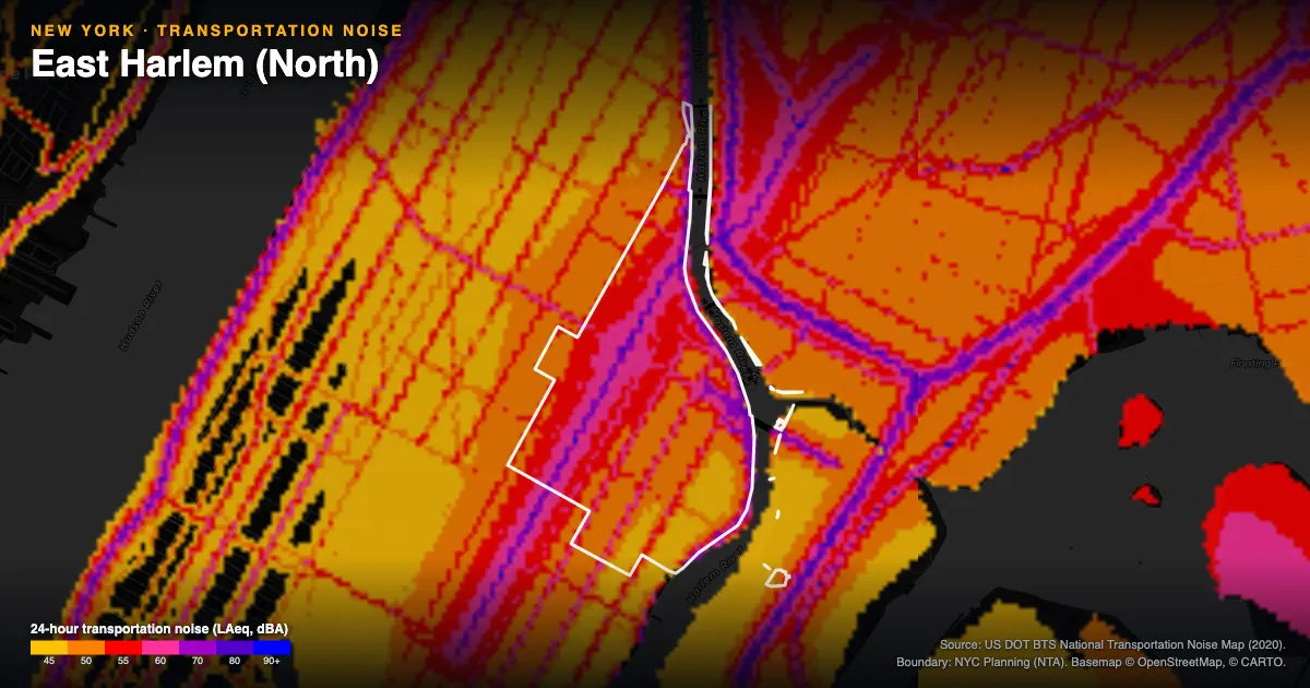 Transportation-noise map of East Harlem (North), New York: the neighborhood outlined in white over modeled road, rail and aircraft noise, colored from amber (about 45 dBA) through red and purple to blue (90 dBA and up).