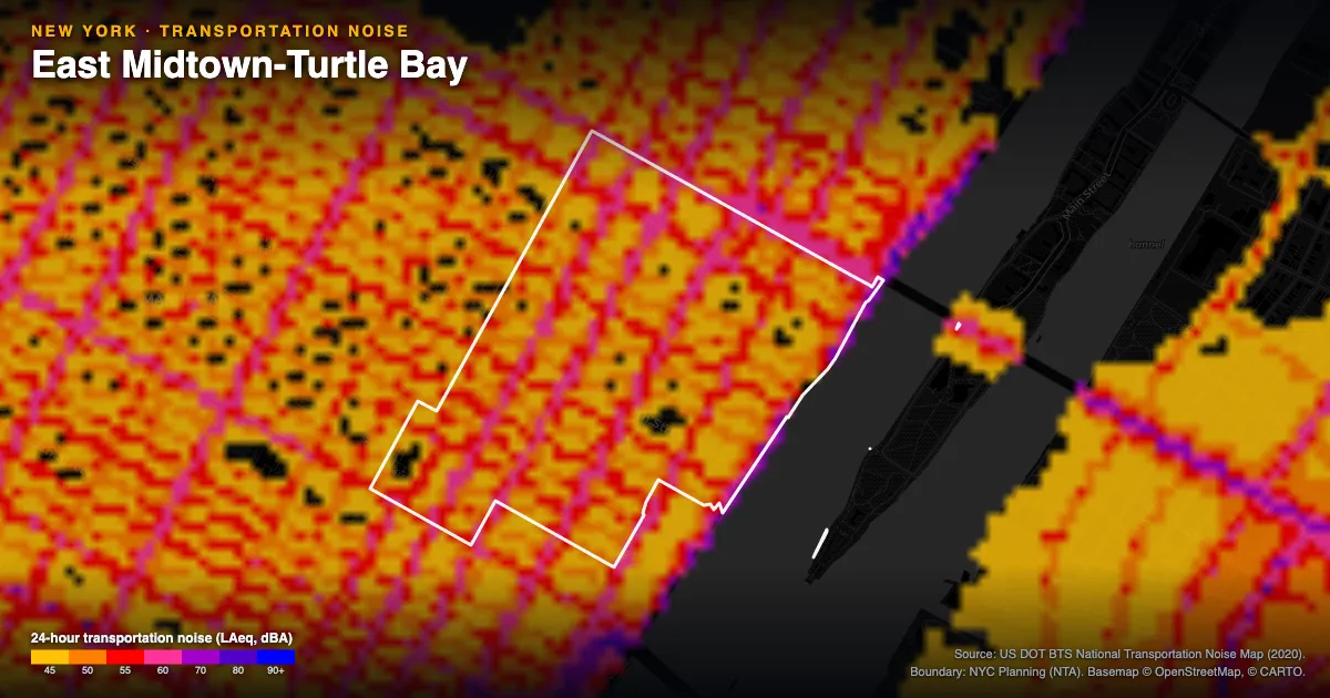 Transportation-noise map of East Midtown-Turtle Bay, New York: the neighborhood outlined in white over modeled road, rail and aircraft noise, colored from amber (about 45 dBA) through red and purple to blue (90 dBA and up).