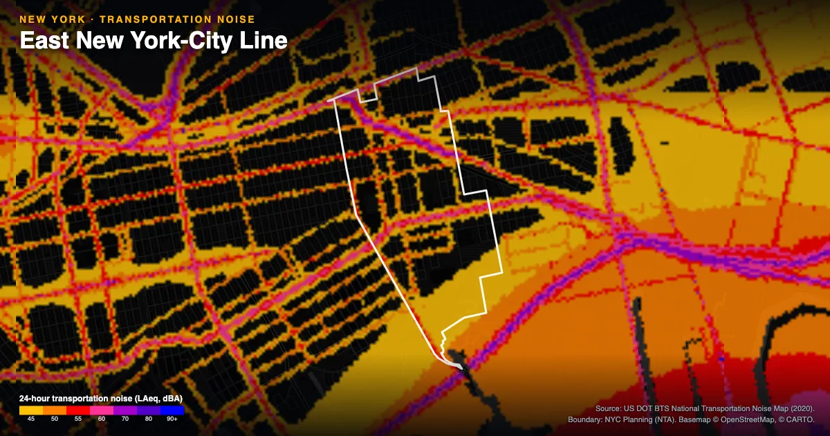 Transportation-noise map of East New York-City Line, New York: the neighborhood outlined in white over modeled road, rail and aircraft noise, colored from amber (about 45 dBA) through red and purple to blue (90 dBA and up).
