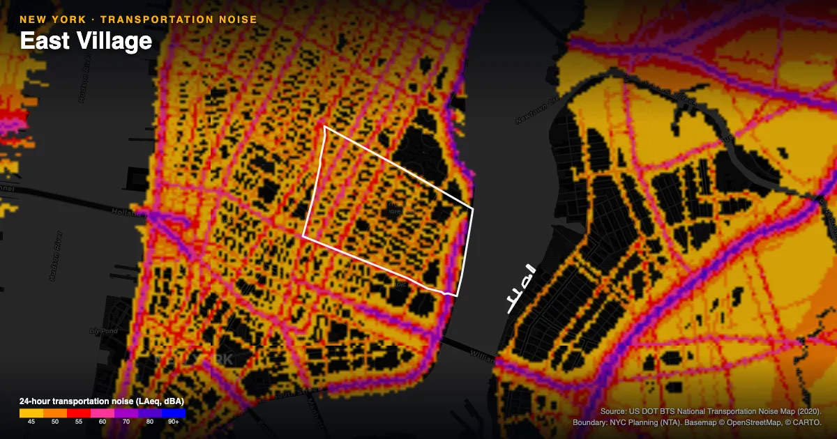 Transportation-noise map of East Village, New York: the neighborhood outlined in white over modeled road, rail and aircraft noise, colored from amber (about 45 dBA) through red and purple to blue (90 dBA and up).