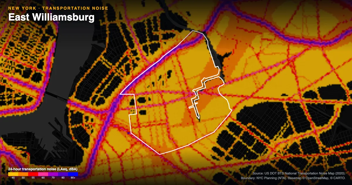 Transportation-noise map of East Williamsburg, New York: the neighborhood outlined in white over modeled road, rail and aircraft noise, colored from amber (about 45 dBA) through red and purple to blue (90 dBA and up).
