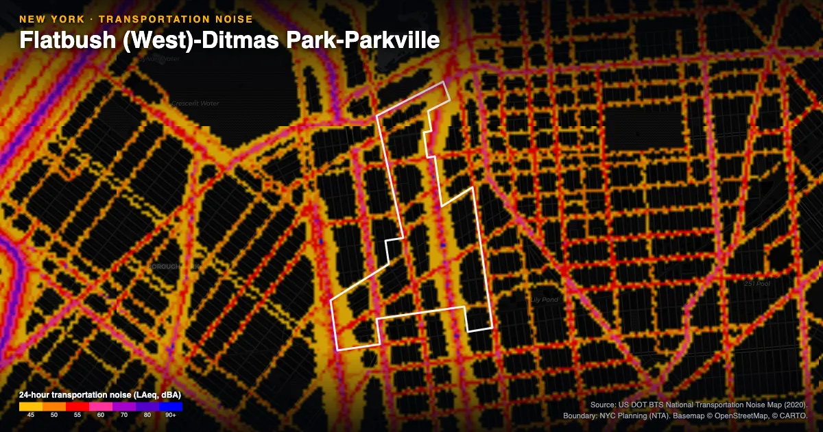 Transportation-noise map of Flatbush (West)-Ditmas Park-Parkville, New York: the neighborhood outlined in white over modeled road, rail and aircraft noise, colored from amber (about 45 dBA) through red and purple to blue (90 dBA and up).