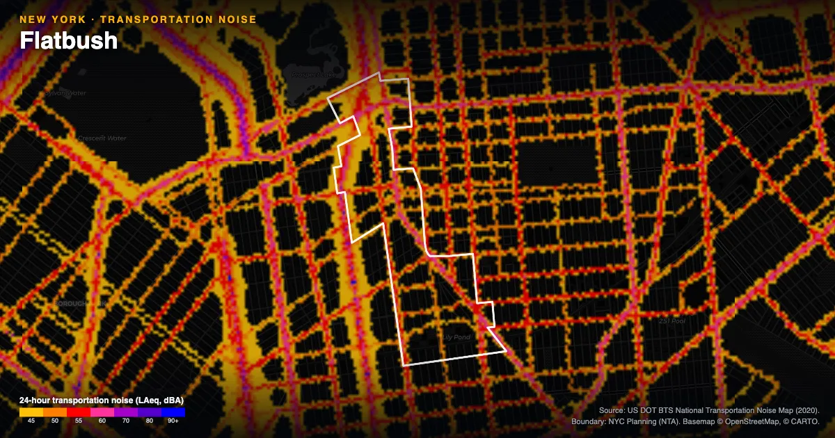 Transportation-noise map of Flatbush, New York: the neighborhood outlined in white over modeled road, rail and aircraft noise, colored from amber (about 45 dBA) through red and purple to blue (90 dBA and up).
