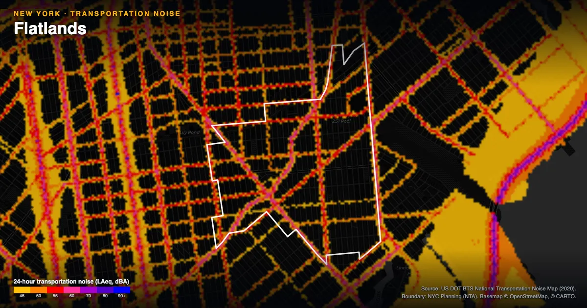 Transportation-noise map of Flatlands, New York: the neighborhood outlined in white over modeled road, rail and aircraft noise, colored from amber (about 45 dBA) through red and purple to blue (90 dBA and up).